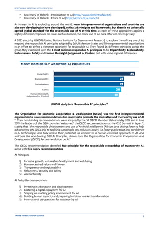 Responsible Artificial Intelligence (AI): Overview of AI Risks, Safety ...