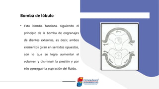 Bomba de lóbulo
• Esta bomba funciona siguiendo el
principio de la bomba de engranajes
de dientes externos, es decir, ambos
elementos giran en sentidos opuestos,
con lo que se logra aumentar el
volumen y disminuir la presión y por
ello conseguir la aspiración del fluido.
 