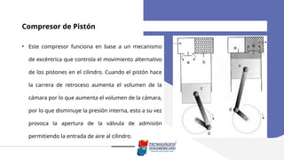 Compresor de Pistón
• Este compresor funciona en base a un mecanismo
de excéntrica que controla el movimiento alternativo
de los pistones en el cilindro. Cuando el pistón hace
la carrera de retroceso aumenta el volumen de la
cámara por lo que aumenta el volumen de la cámara,
por lo que disminuye la presión interna, esto a su vez
provoca la apertura de la válvula de admisión
permitiendo la entrada de aire al cilindro.
 