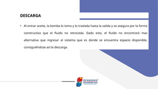 DESCARGA
• Al entrar aceite, la bomba lo toma y lo traslada hasta la salida y se asegura por la forma
constructiva que el fluido no retroceda. Dado esto, el fluido no encontrará mas
alternativa que ingresar al sistema que es donde se encuentra espacio disponible,
consiguiéndose así la descarga.
 