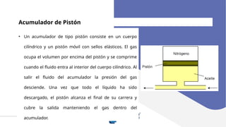 Acumulador de Pistón
• Un acumulador de tipo pistón consiste en un cuerpo
cilíndrico y un pistón móvil con sellos elásticos. El gas
ocupa el volumen por encima del pistón y se comprime
cuando el fluido entra al interior del cuerpo cilíndrico. Al
salir el fluido del acumulador la presión del gas
desciende. Una vez que todo el líquido ha sido
descargado, el pistón alcanza el final de su carrera y
cubre la salida manteniendo el gas dentro del
acumulador.
 