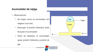 Acumulador de vejiga
• Observaciones
• No cargar nunca un acumulador con
oxígeno o con aire.
• Descargar la presión hidráulica antes
de quitar el acumulador.
• Antes de despiezar el acumulador
quitar presión hidráulica y presión de
gas
 