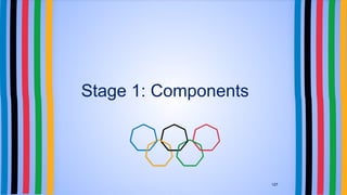 Stage 1: Components
127
 