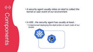 C
Observability
Performance
Components
Components
Observability
Performance
• A security agent usually relies on ebpf to collect the
kernel or user event of our environment
• In k8S , the security agent has usually at least :
• A daemonset deploying the ebpf probe on each node of our
cluster
 
