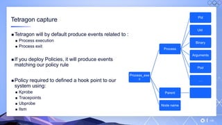 v
135
Tetragon capture
▪ Tetragon will by default produce events related to :
▪ Process execution
▪ Process exit
▪ If you deploy Policies, it will produce events
matching our policy rule
▪ Policy required to defined a hook point to our
system using:
▪ Kprobe
▪ Tracepoints
▪ Ubprobe
▪ llsm
Process_exe
c
Process
Pid
Uid
Binary
Arguments
Pod
…
Parent
Node name
 