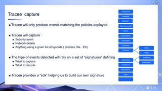 v
139
Tracee capture
▪ Tracee will only produce events matching the policies deployed
▪ Tracee will capture :
▪ Security event
▪ Network details
▪ Anything using a given list of syscalls ( process, file…Etc)
▪ The type of events detected will rely on a set of “signatures” defining
▪ What to capture
▪ What to decode
▪ Tracee provides a “sdk” helping us to build our own signature
Processorid
Processid
Cgroupid
Parentprocessid
Userid
processName
Executable
Hostname
Container
Name
Image
Kubernetes
podName
Namespace
eventName
Matchpolicies
Args
..
 