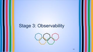 Stage 3: Observability
142
 