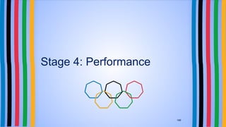 Stage 4: Performance
149
 