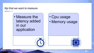 v
Kpi that we want to measure
• Measure the
latency added
in our
application
Latency
• Cpu usage
• Memory usage
Resource
usage
 