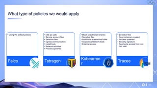 v
• Using the default policies
Falco
• k8S api calls
• Service account files
• Sensitive files
• Egress communication
• Install tools
• Network activities
• Process spawned
Tetragon
• Block unauthorize binaries
• Sensitive files
• Audit write in sensitive folder
• Suspicious Network tools
• External access
Kubearmo
r
• Sensitive files
• New containers created
• Process spawned
• Security signature
• Read write access from non
root user
Tracee
151
What type of policies we would apply
 