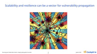 Scalability and resilience can be a vector for vulnerability propagation
janvier 2025
3
0
Securing your Kubernetes cluster: a step-by-step guide to success!
 