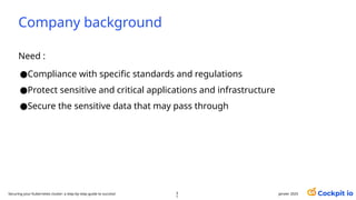 Company background
Need :
●Compliance with specific standards and regulations
●Protect sensitive and critical applications and infrastructure
●Secure the sensitive data that may pass through
janvier 2025
3
1
Securing your Kubernetes cluster: a step-by-step guide to success!
 
