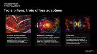 PRÉSENTATION
D’EASY PARTNER
Trois piliers, trois offres adaptées
Cabinet de recrutement
Du profil junior au directeur technique,
notre équipe de Tech Recruiters spécialisés
par stack technique vous accompagne sur
vos recherches, forts de nos +3000
recrutements pour plus de 500 clients
Assistance technique
Vous cherchez à lancer un projet rapidement,
apporter une expertise spécifique à vos
équipes, ou encore absorber un pic de
charge, nous vous trouvons, comme nous le
faisons avec nos 300 clients, le talent adapté à
vos enjeux en 48h.
Formation
Bénéficiez de nos 11 ans d’expertise
pour transformer vos équipes en
experts autonomes de la gestion de
talents tech, nous vous transmettons
l’expérience Easy Partner
 