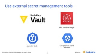 Use external secret management tools
7
0
AWS Secrets Manager
Azure Key Vault Google Cloud Secret
Manager
janvier 2025
Securing your Kubernetes cluster: a step-by-step guide to success!
 