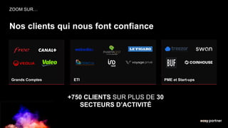 ZOOM SUR…
Nos clients qui nous font confiance
Grands Comptes ETI PME et Start-ups
+750 CLIENTS SUR PLUS DE 30
SECTEURS D’ACTIVITÉ
 