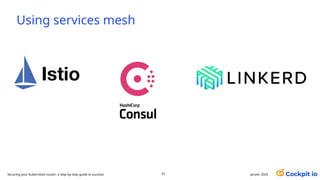 Using services mesh
janvier 2025
91
Securing your Kubernetes cluster: a step-by-step guide to success!
 