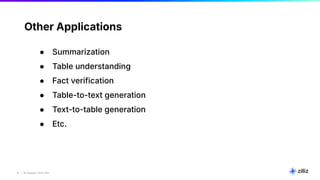 13 | © Copyright 2024 Zilliz
13
Other Applications
● Summarization
● Table understanding
● Fact verification
● Table-to-text generation
● Text-to-table generation
● Etc.
 