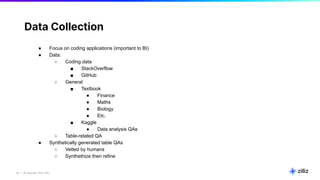 23 | © Copyright 2024 Zilliz
23
Data Collection
● Focus on coding applications (important to BI)
● Data:
○ Coding data
■ StackOverflow
■ GitHub
○ General
■ Textbook
● Finance
● Maths
● Biology
● Etc.
■ Kaggle
● Data analysis QAs
○ Table-related QA
● Synthetically generated table QAs
○ Vetted by humans
○ Synthethize then refine
 