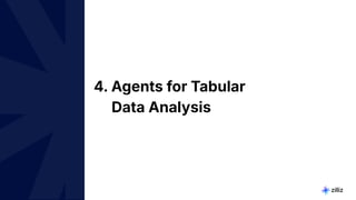 25 | © Copyright 2024 Zilliz
25
4. Agents for Tabular
Data Analysis
 