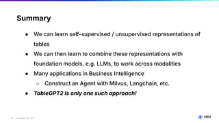 30 | © Copyright 2024 Zilliz
30
Summary
● We can learn self-supervised / unsupervised representations of
tables
● We can then learn to combine these representations with
foundation models, e.g. LLMs, to work across modalities
● Many applications in Business Intelligence
○ Construct an Agent with Milvus, Langchain, etc.
● TableGPT2 is only one such approach!
 