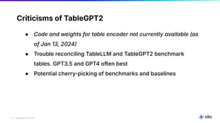 31 | © Copyright 2024 Zilliz
31
Criticisms of TableGPT2
● Code and weights for table encoder not currently available (as
of Jan 13, 2024
● Trouble reconciling TableLLM and TableGPT2 benchmark
tables. GPT3.5 and GPT4 often best
● Potential cherry-picking of benchmarks and baselines
 