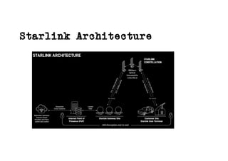 Starlink Architecture
 