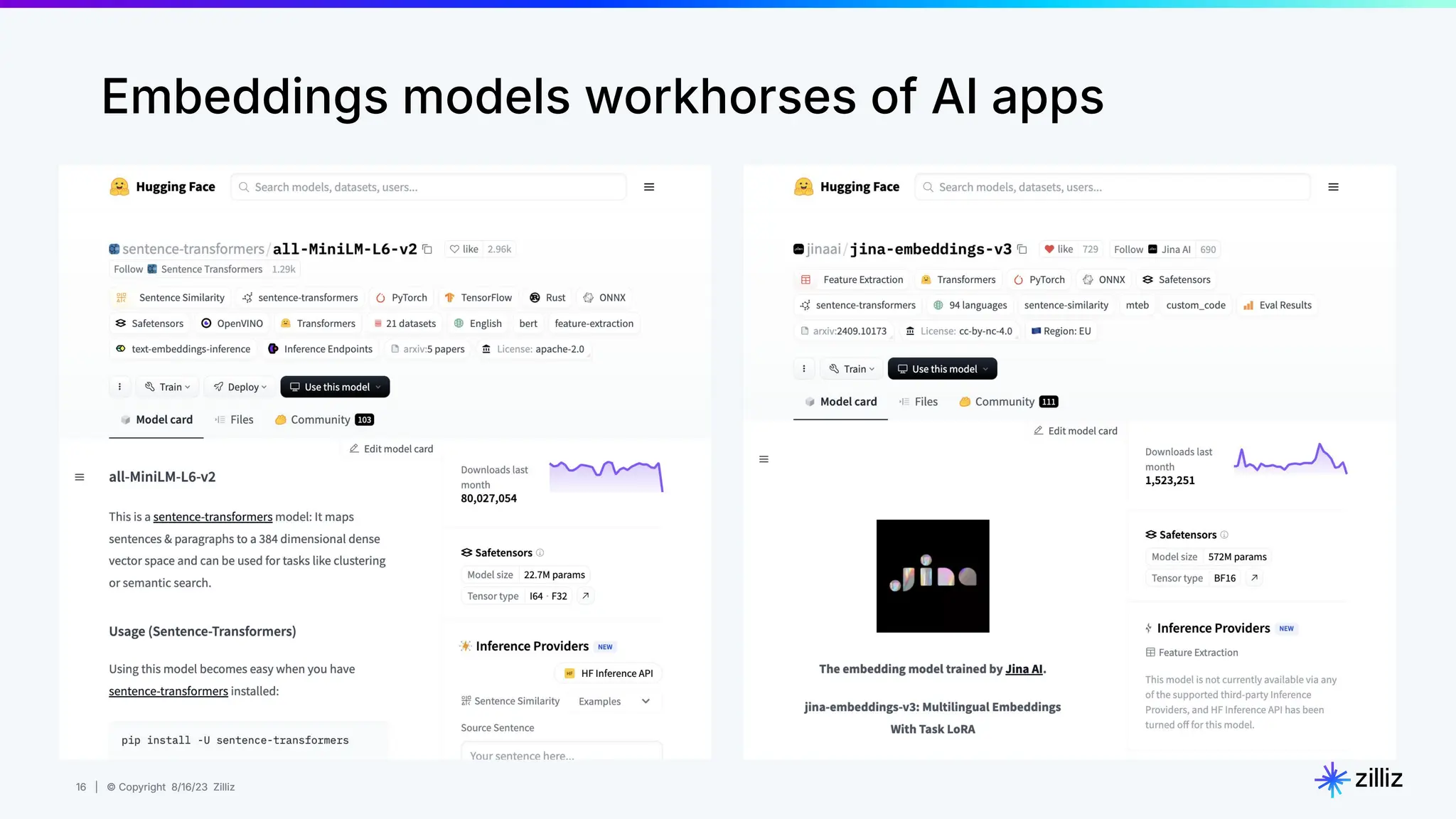16 | © Copyright 8/16/23 Zilliz
16 | © Copyright 8/16/23 Zilliz
Embeddings models workhorses of AI apps
 
