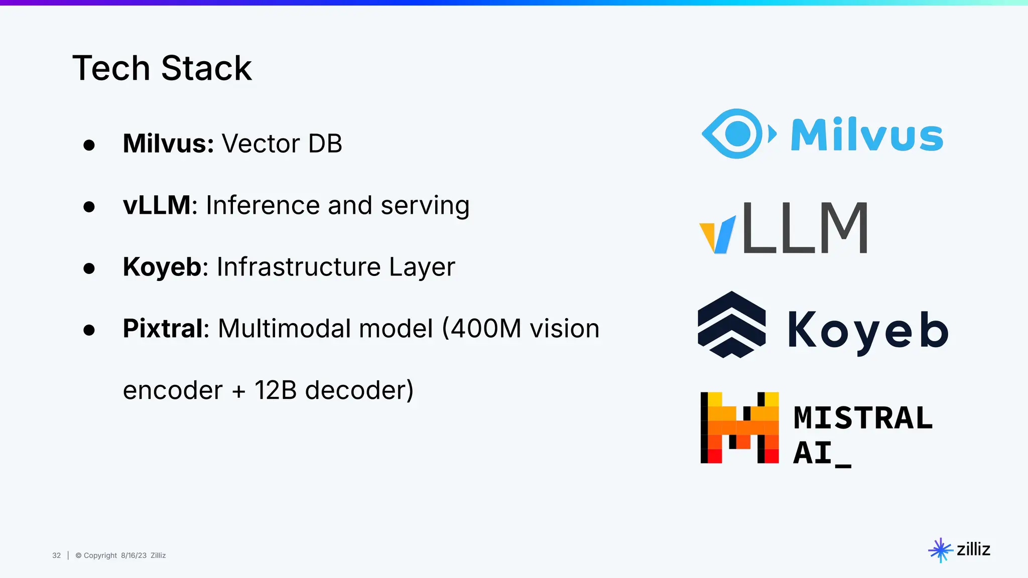 32 | © Copyright 8/16/23 Zilliz
32 | © Copyright 8/16/23 Zilliz
● Milvus: Vector DB
● vLLM: Inference and serving
● Koyeb: Infrastructure Layer
● Pixtral: Multimodal model 400M vision
encoder + 12B decoder)
Tech Stack
 