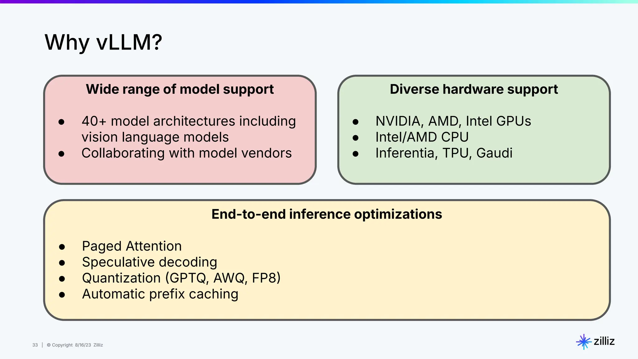 33 | © Copyright 8/16/23 Zilliz
33 | © Copyright 8/16/23 Zilliz
Why vLLM?
Wide range of model support
● 40+ model architectures including
vision language models
● Collaborating with model vendors
Diverse hardware support
● NVIDIA, AMD, Intel GPUs
● Intel/AMD CPU
● Inferentia, TPU, Gaudi
End-to-end inference optimizations
● Paged Attention
● Speculative decoding
● Quantization GPTQ, AWQ, FP8
● Automatic prefix caching
 