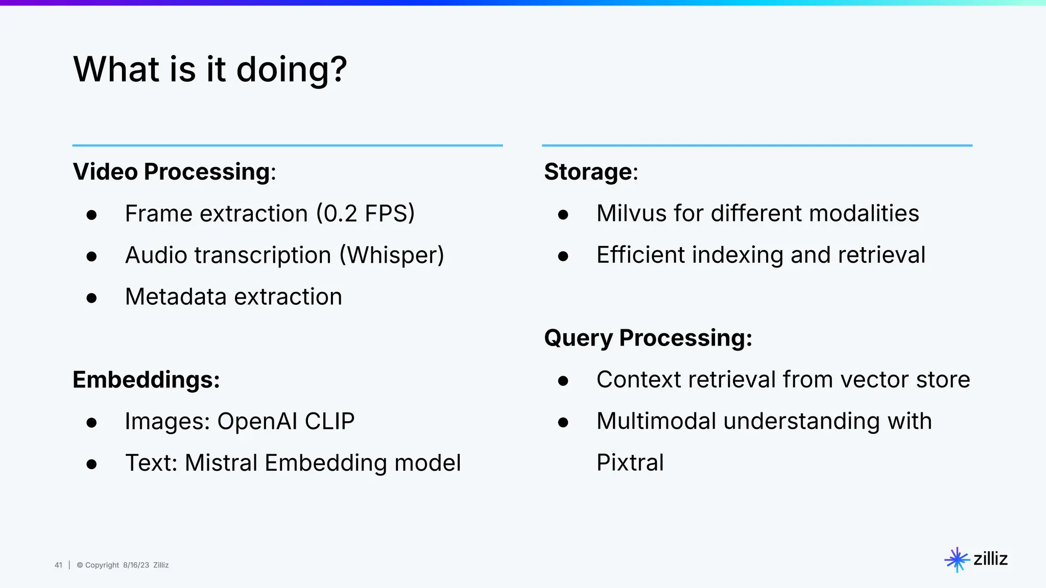 41 | © Copyright 8/16/23 Zilliz
41 | © Copyright 8/16/23 Zilliz
Storage:
● Milvus for different modalities
● Efficient indexing and retrieval
Query Processing:
● Context retrieval from vector store
● Multimodal understanding with
Pixtral
What is it doing?
Video Processing:
● Frame extraction 0.2 FPS
● Audio transcription Whisper)
● Metadata extraction
Embeddings:
● Images: OpenAI CLIP
● Text: Mistral Embedding model
 