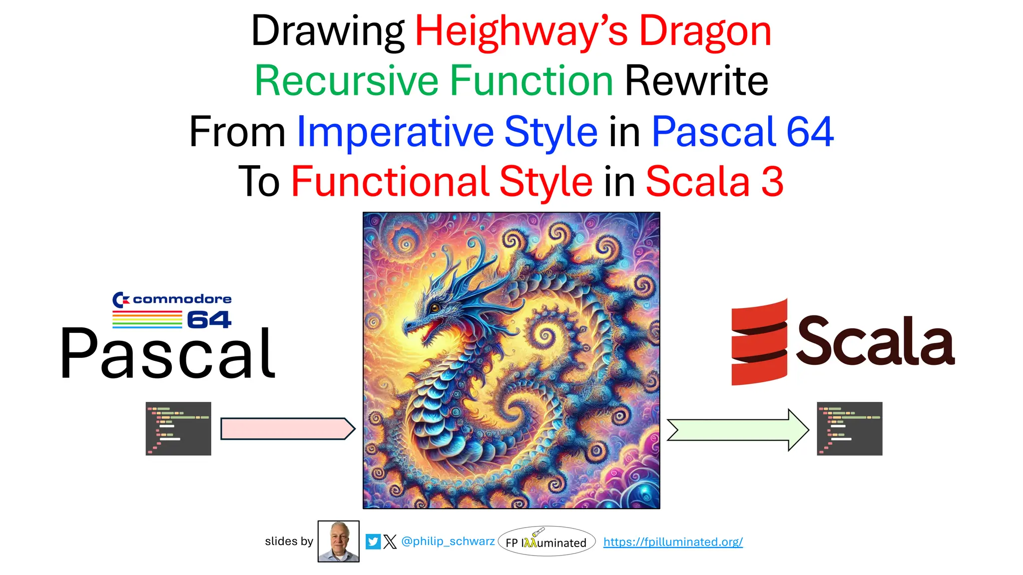 Drawing Heighway’s Dragon
Recursive Function Rewrite
From Imperative Style in Pascal 64
To Functional Style in Scala 3
Pascal
@philip_schwarz
slides by https://fpilluminated.org/
 