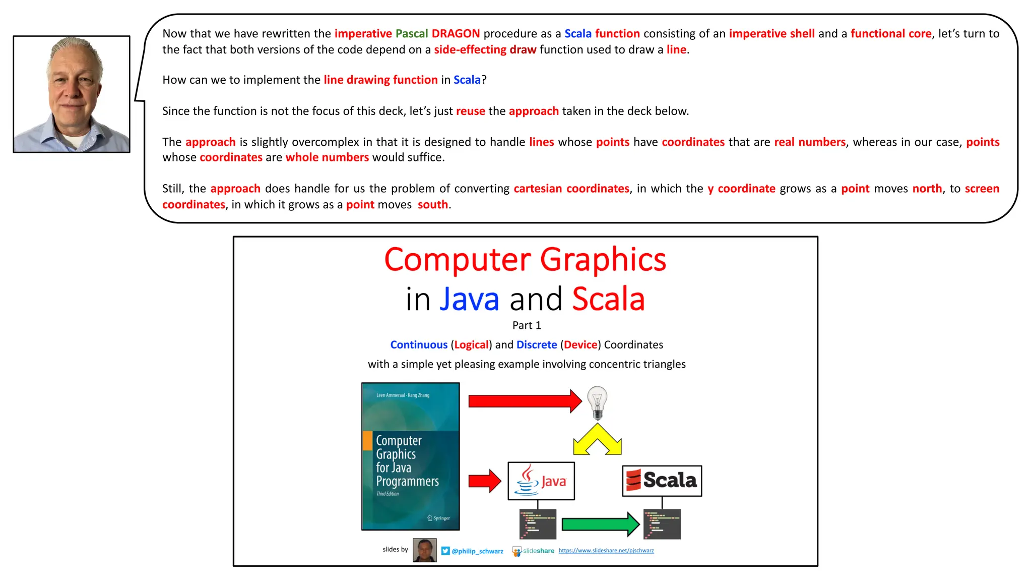 Now that we have rewritten the imperative Pascal DRAGON procedure as a Scala function consisting of an imperative shell and a functional core, let’s turn to
the fact that both versions of the code depend on a side-effecting draw function used to draw a line.
How can we to implement the line drawing function in Scala?
Since the function is not the focus of this deck, let’s just reuse the approach taken in the deck below.
The approach is slightly overcomplex in that it is designed to handle lines whose points have coordinates that are real numbers, whereas in our case, points
whose coordinates are whole numbers would suffice.
Still, the approach does handle for us the problem of converting cartesian coordinates, in which the y coordinate grows as a point moves north, to screen
coordinates, in which it grows as a point moves south.
 