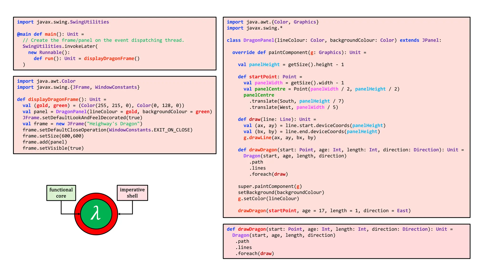 import java.awt.{Color, Graphics}
import javax.swing.*
class DragonPanel(lineColour: Color, backgroundColour: Color) extends JPanel:
override def paintComponent(g: Graphics): Unit =
val panelHeight = getSize().height - 1
def startPoint: Point =
val panelWidth = getSize().width - 1
val panelCentre = Point(panelWidth / 2, panelHeight / 2)
panelCentre
.translate(South, panelHeight / 7)
.translate(West, panelWidth / 5)
def draw(line: Line): Unit =
val (ax, ay) = line.start.deviceCoords(panelHeight)
val (bx, by) = line.end.deviceCoords(panelHeight)
g.drawLine(ax, ay, bx, by)
def drawDragon(start: Point, age: Int, length: Int, direction: Direction): Unit =
Dragon(start, age, length, direction)
.path
.lines
.foreach(draw)
super.paintComponent(g)
setBackground(backgroundColour)
g.setColor(lineColour)
drawDragon(startPoint, age = 17, length = 1, direction = East)
import javax.swing.SwingUtilities
@main def main(): Unit =
// Create the frame/panel on the event dispatching thread.
SwingUtilities.invokeLater(
new Runnable():
def run(): Unit = displayDragonFrame()
)
import java.awt.Color
import javax.swing.{JFrame, WindowConstants}
def displayDragonFrame(): Unit =
val (gold, green) = (Color(255, 215, 0), Color(0, 128, 0))
val panel = DragonPanel(lineColour = gold, backgroundColour = green)
JFrame.setDefaultLookAndFeelDecorated(true)
val frame = new JFrame("Heighway's Dragon")
frame.setDefaultCloseOperation(WindowConstants.EXIT_ON_CLOSE)
frame.setSize(600,600)
frame.add(panel)
frame.setVisible(true)
def drawDragon(start: Point, age: Int, length: Int, direction: Direction): Unit =
Dragon(start, age, length, direction)
.path
.lines
.foreach(draw)
 