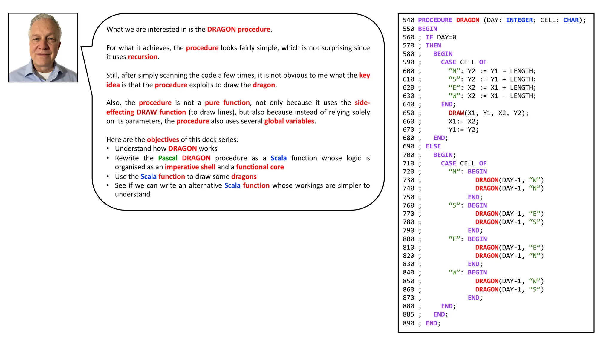 540 PROCEDURE DRAGON (DAY: INTEGER; CELL: CHAR);
550 BEGIN
560 ; IF DAY=0
570 ; THEN
580 ; BEGIN
590 ; CASE CELL OF
600 ; “N”: Y2 := Y1 – LENGTH;
610 ; “S”: Y2 := Y1 + LENGTH;
620 ; “E”: X2 := X1 + LENGTH;
630 ; “W”: X2 := X1 - LENGTH;
640 ; END;
650 ; DRAW(X1, Y1, X2, Y2);
660 ; X1:= X2;
670 ; Y1:= Y2;
680 ; END;
690 ; ELSE
700 ; BEGIN;
710 ; CASE CELL OF
720 ; “N”: BEGIN
730 ; DRAGON(DAY-1, “W”)
740 ; DRAGON(DAY-1, “N”)
750 ; END;
760 ; “S”: BEGIN
770 ; DRAGON(DAY-1, “E”)
780 ; DRAGON(DAY-1, “S”)
790 ; END;
800 ; “E”: BEGIN
810 ; DRAGON(DAY-1, “E”)
820 ; DRAGON(DAY-1, “N”)
830 ; END;
840 ; “W”: BEGIN
850 ; DRAGON(DAY-1, “W”)
860 ; DRAGON(DAY-1, “S”)
870 ; END;
880 ; END;
885 ; END;
890 ; END;
What we are interested in is the DRAGON procedure.
For what it achieves, the procedure looks fairly simple, which is not surprising since
it uses recursion.
Still, after simply scanning the code a few times, it is not obvious to me what the key
idea is that the procedure exploits to draw the dragon.
Also, the procedure is not a pure function, not only because it uses the side-
effecting DRAW function (to draw lines), but also because instead of relying solely
on its parameters, the procedure also uses several global variables.
Here are the objectives of this deck series:
• Understand how DRAGON works
• Rewrite the Pascal DRAGON procedure as a Scala function whose logic is
organised as an imperative shell and a functional core
• Use the Scala function to draw some dragons
• See if we can write an alternative Scala function whose workings are simpler to
understand
 