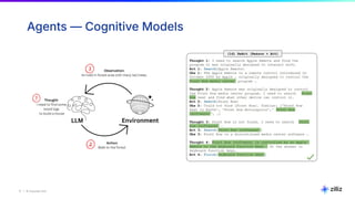 17 | © Copyright Zilliz
17
Agents — Cognitive Models
 