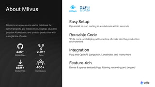 8 | © Copyright Zilliz
8
About Milvus
Milvus is an open-source vector database for
GenAI projects. pip install on your laptop, plug into
popular AI dev tools, and push to production with
a single line of code.
33K
GitHub Stars
66M
Docker Pulls
400
Contributors
2.7K
Forks
Easy Setup
Pip-install to start coding in a notebook within seconds
Integration
Plug into OpenAI, Langchain, LlmaIndex, and many more
Reusable Code
Write once, and deploy with one line of code into the production
environment
Feature-rich
Dense & sparse embeddings, ﬁltering, reranking and beyond
 