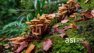 assurance
services
international
COMPLAINTS DATA 2024
 