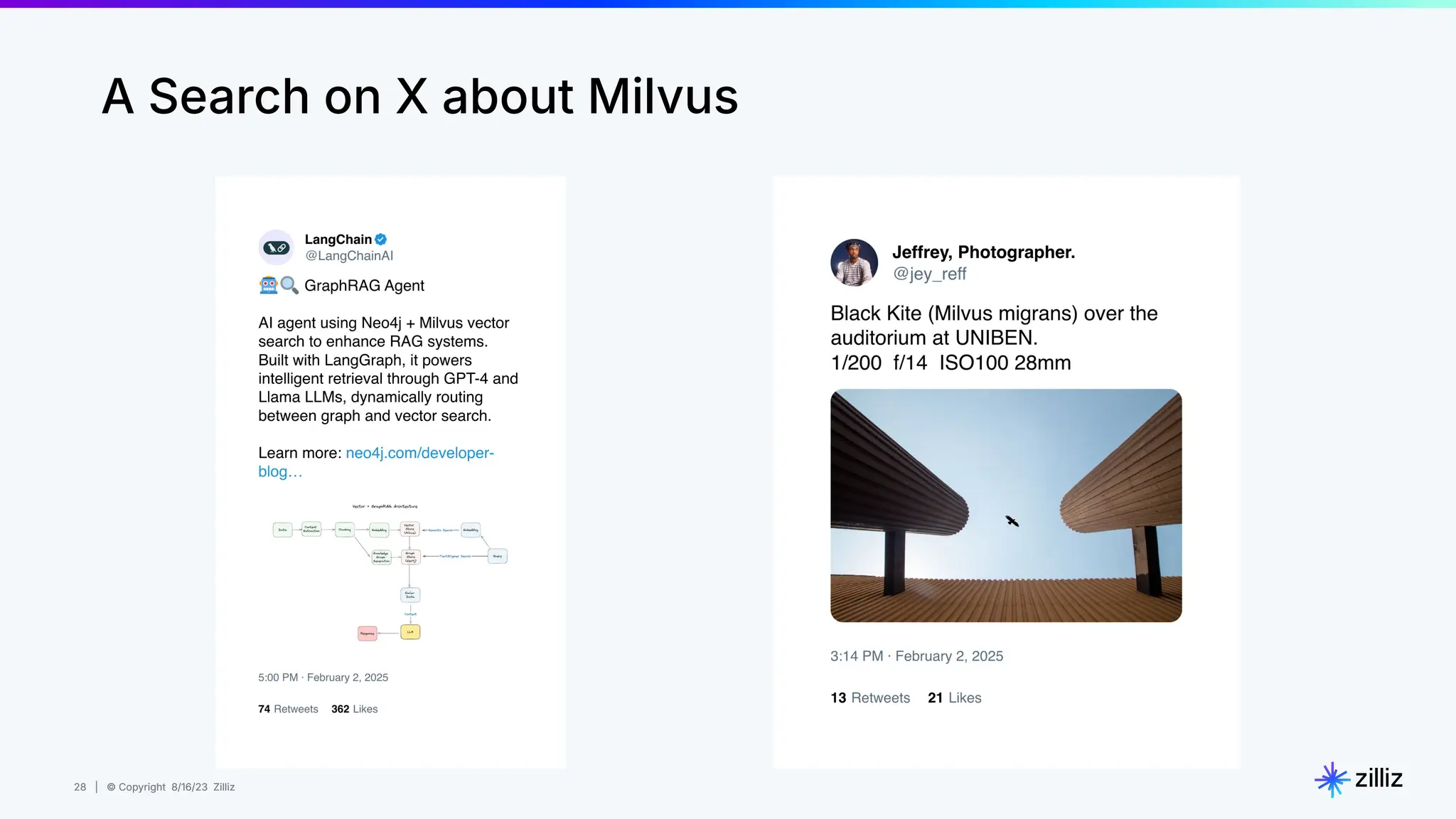 28 | © Copyright 8/16/23 Zilliz
28 | © Copyright 8/16/23 Zilliz
A Search on X about Milvus
 