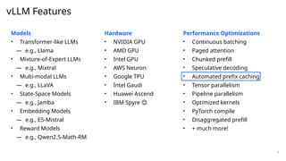 vLLM: High-performance serving of LLMs using open-source technology | PPTX