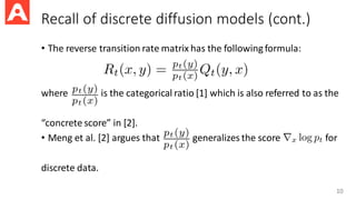 Diffusion Language Models - Presentation | PDF