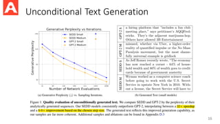 Diffusion Language Models - Presentation | PDF