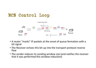 ECN Control Loop
? A router marks IP packets at the onset of queue formation with a
bit signal
? The Receiver echoes this bit up into the transport protocol reverse
flow
? The sender reduces its sending window size (and notifies the receiver
that it was performed this window reduction)
IP
TCP
 