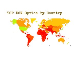 TCP ECN Option by Country
 