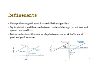 Refinements
? Change the congestion avoidance inflation algorithm
? Try to detect the difference between isolated damage packet loss and
queue overload loss
? Better understand the relationship between network buffers and
protocol performance
 