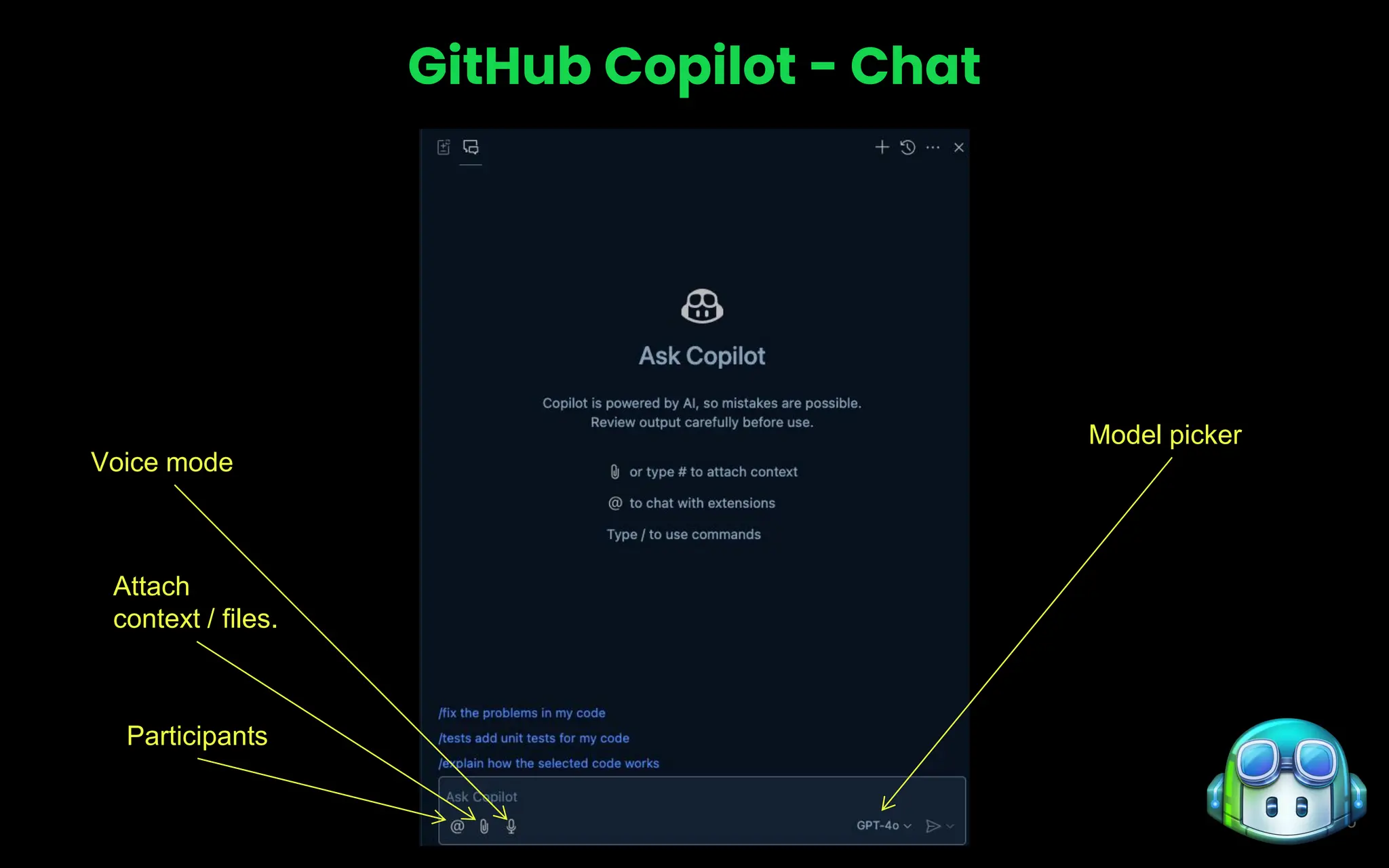 16
GitHub Copilot - Chat
Participants
Attach
context / files.
Voice mode
Model picker
 