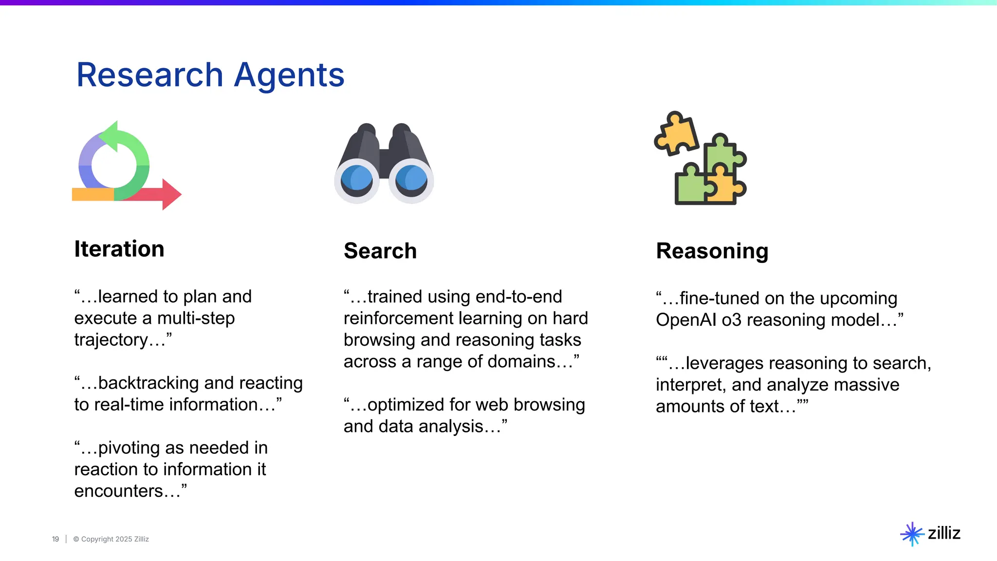 19 | © Copyright 2025 Zilliz
19
Research Agents
Iteration
“…learned to plan and
execute a multi-step
trajectory…”
“…backtracking and reacting
to real-time information…”
“…pivoting as needed in
reaction to information it
encounters…”
Search
“…trained using end-to-end
reinforcement learning on hard
browsing and reasoning tasks
across a range of domains…”
“…optimized for web browsing
and data analysis…”
Reasoning
“…fine-tuned on the upcoming
OpenAI o3 reasoning model…”
““…leverages reasoning to search,
interpret, and analyze massive
amounts of text…””
 