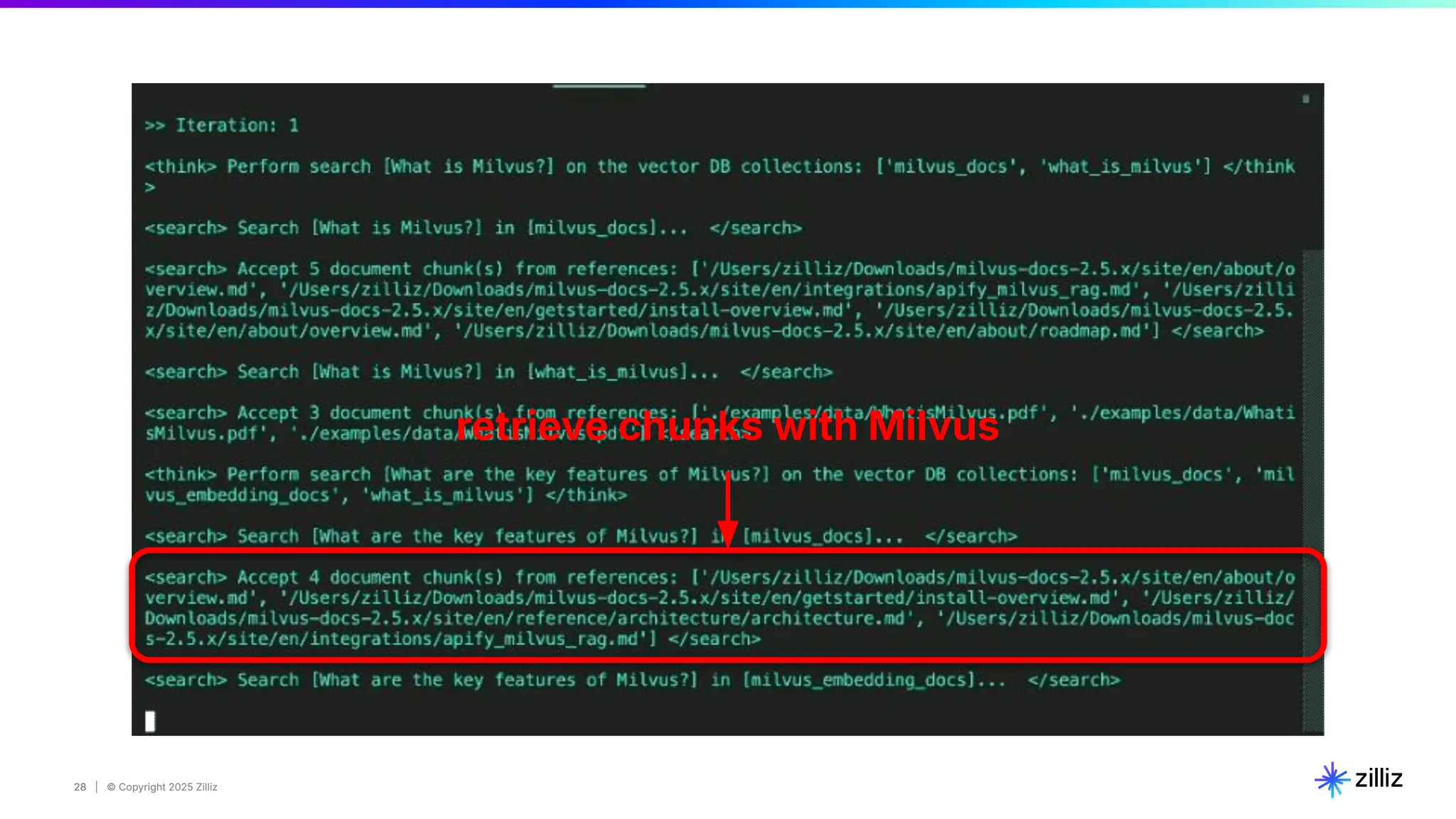 28 | © Copyright 2025 Zilliz
28
retrieve chunks with Milvus
 