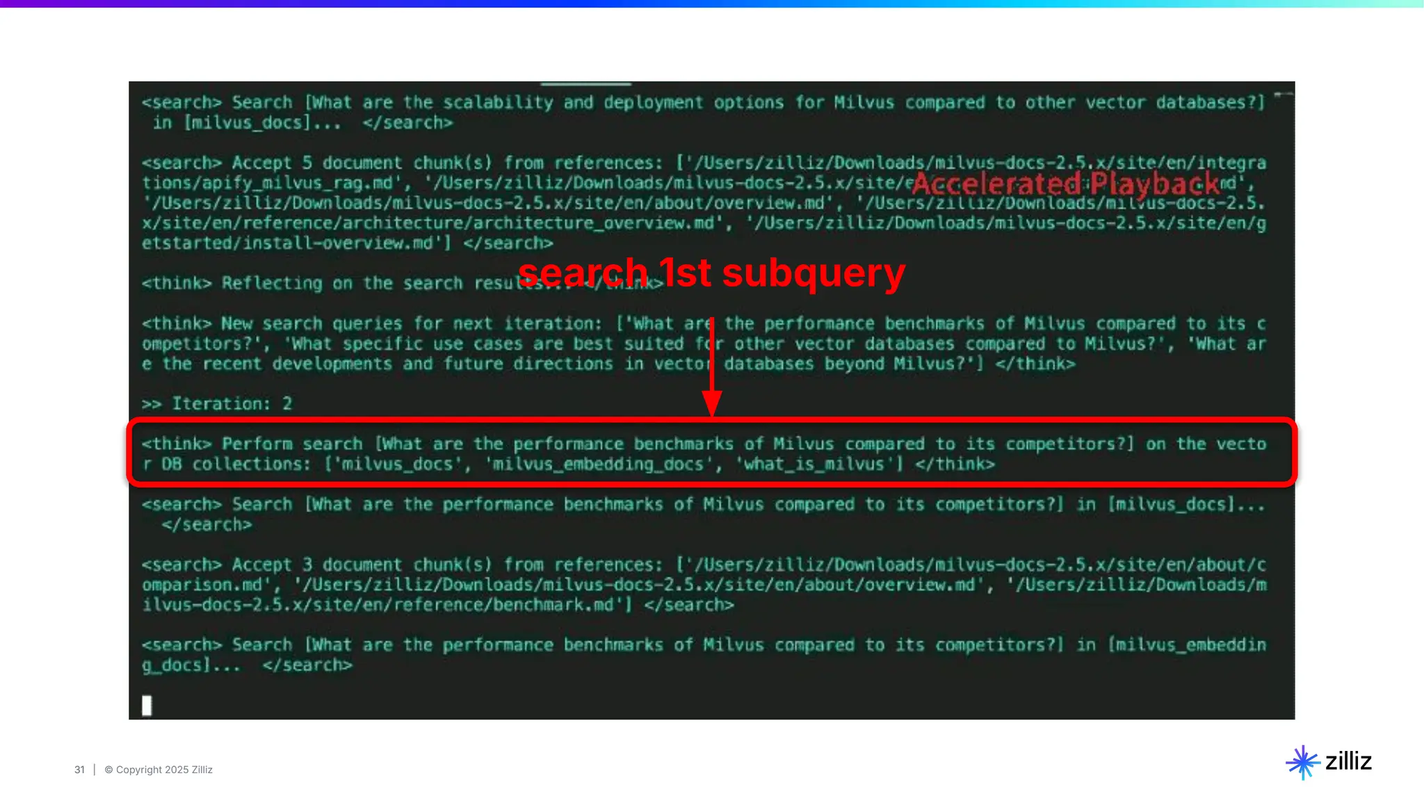 31 | © Copyright 2025 Zilliz
31
search 1st subquery
 