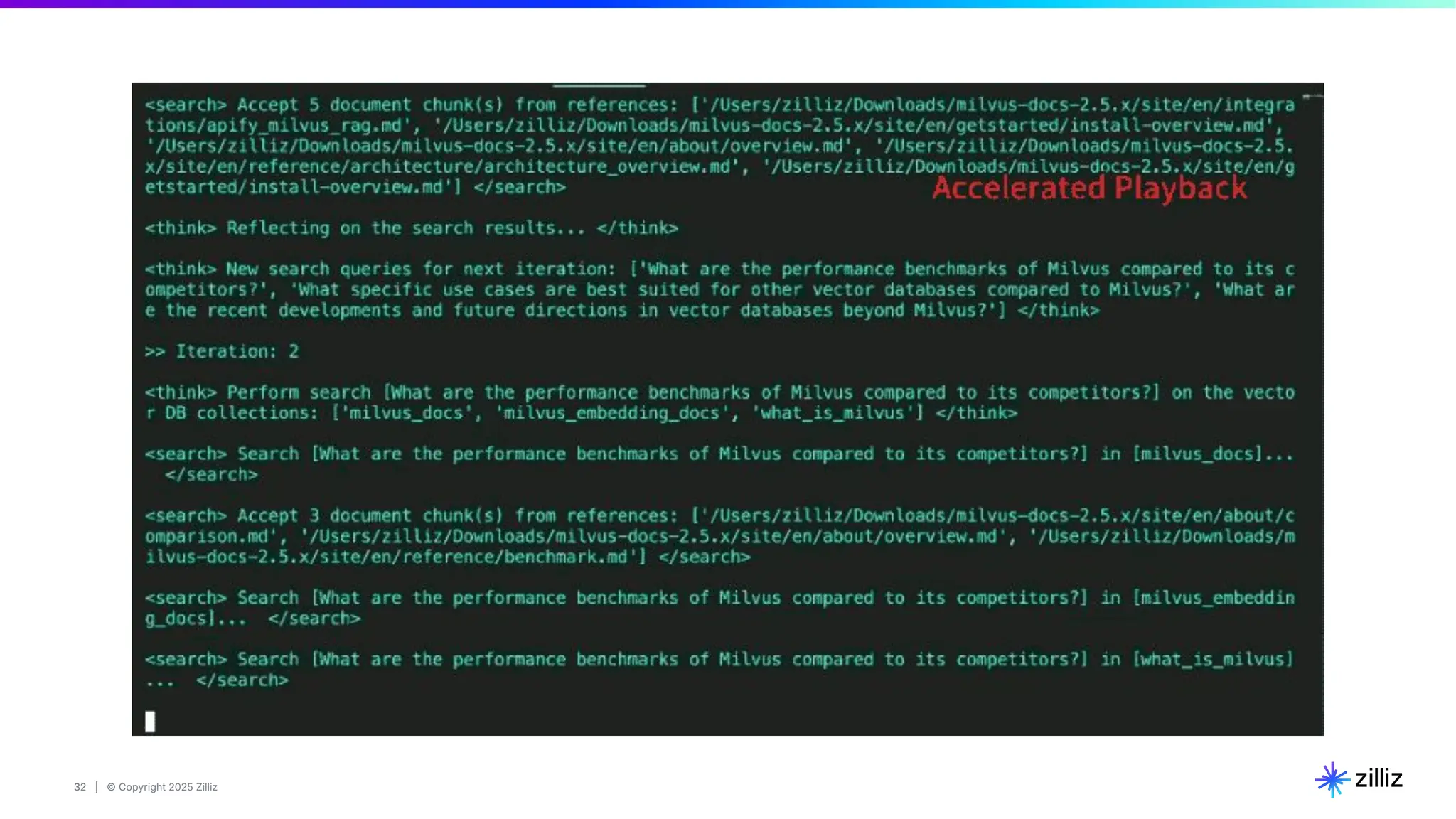 32 | © Copyright 2025 Zilliz
32
 