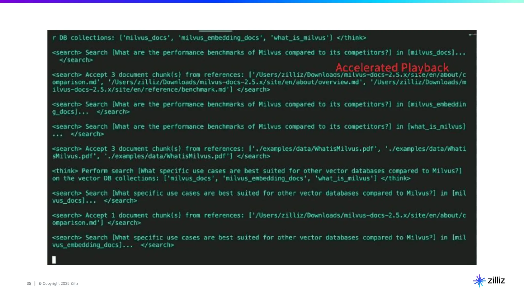 35 | © Copyright 2025 Zilliz
35
 